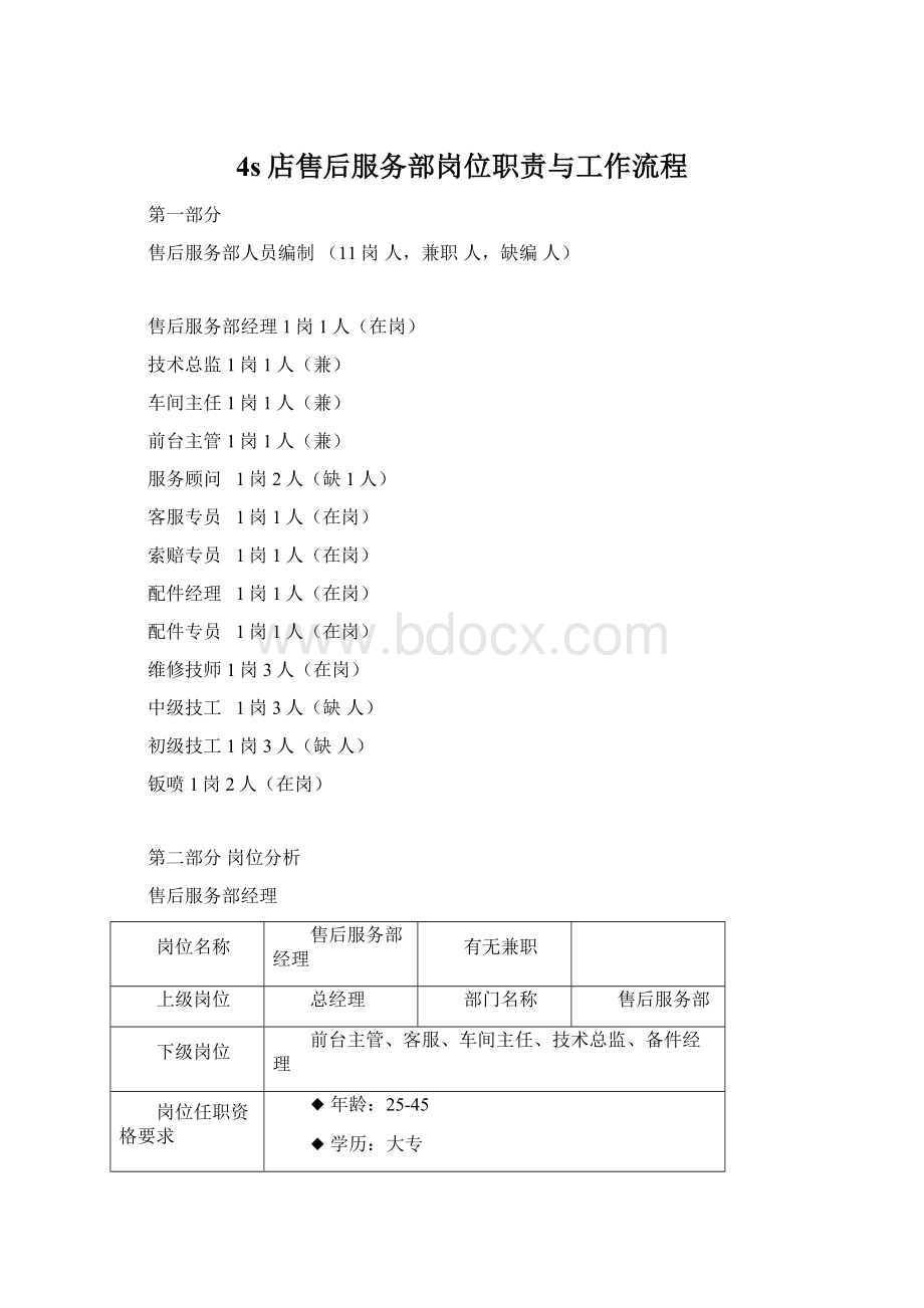 4s店售后服务部岗位职责与工作流程.docx_第1页