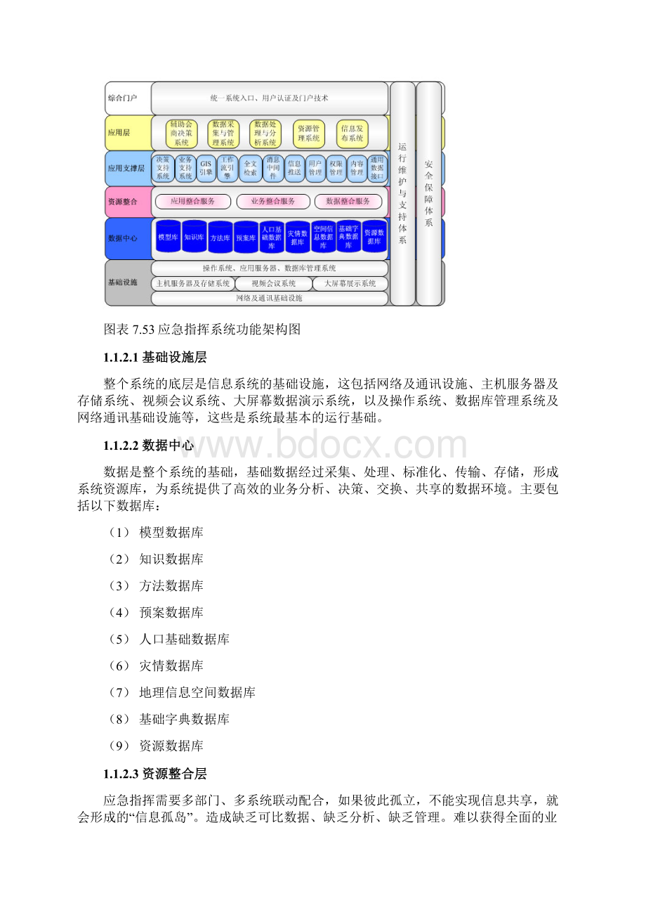 旅游应急指挥平台建设方案.docx_第3页