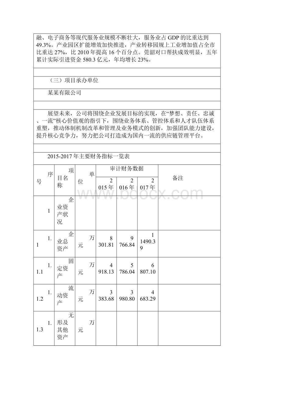 厨柜项目可行性研究报告Word格式.docx_第3页