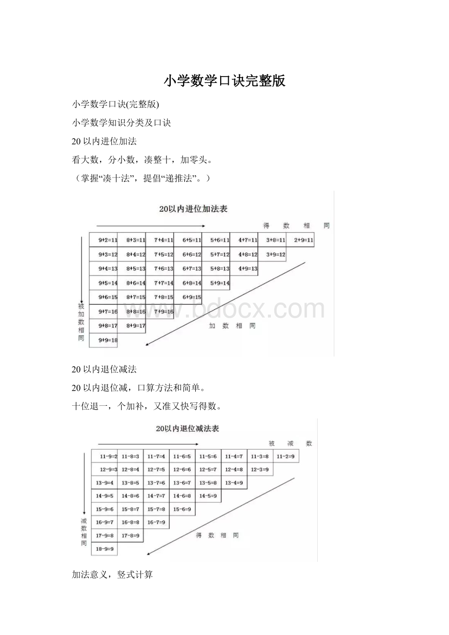 小学数学口诀完整版.docx