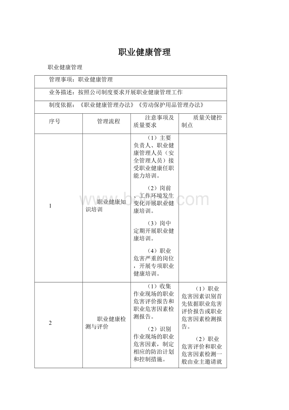 职业健康管理Word格式.docx_第1页