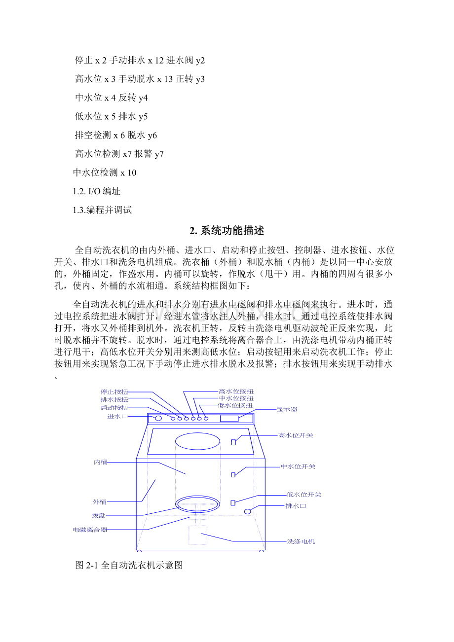 全自动洗衣机梯形图控制程序的设计与调试课程设计报告文档格式.docx_第2页