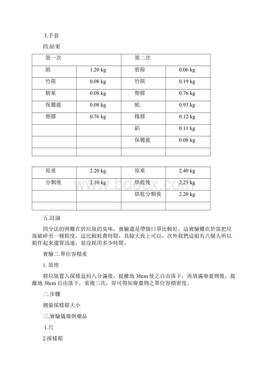 固体废弃物四环三B第六组组长高楌竣4950N083组员林振铭.docx_第2页