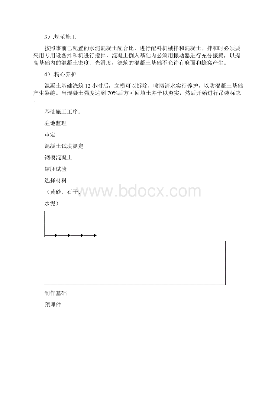 街交通安全设施工程施工组织设计.docx_第2页