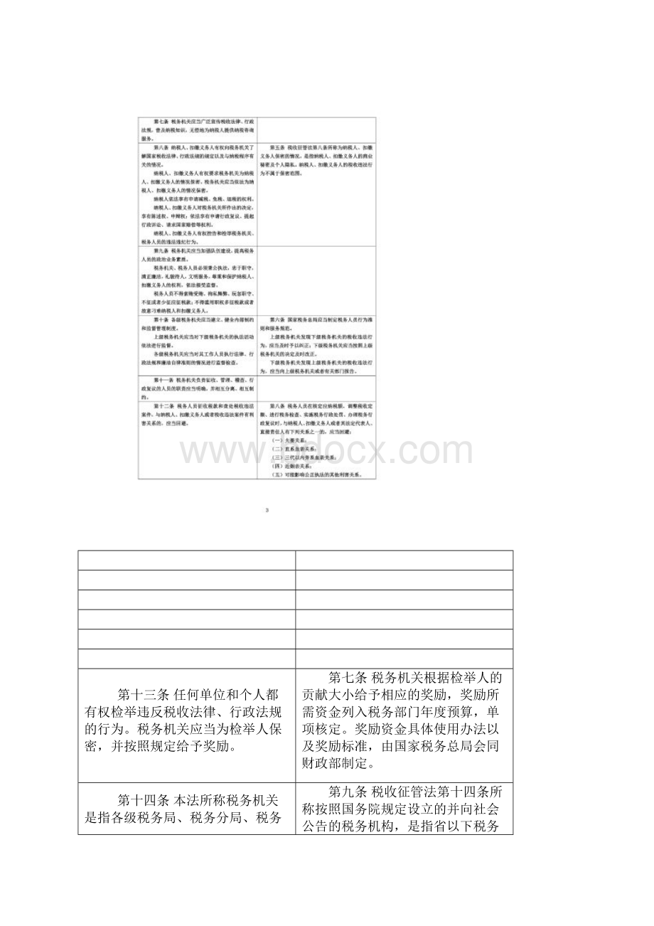 税收征收管理法和实施细则对照表Word下载.docx_第3页