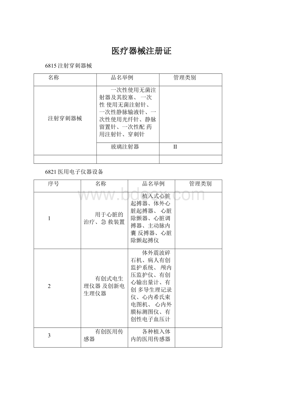 医疗器械注册证.docx