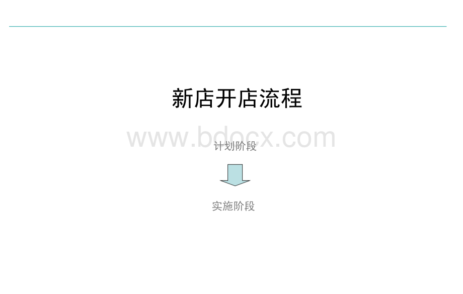 XX咖啡体验店面的筹划顺序PPT文档格式.ppt_第2页