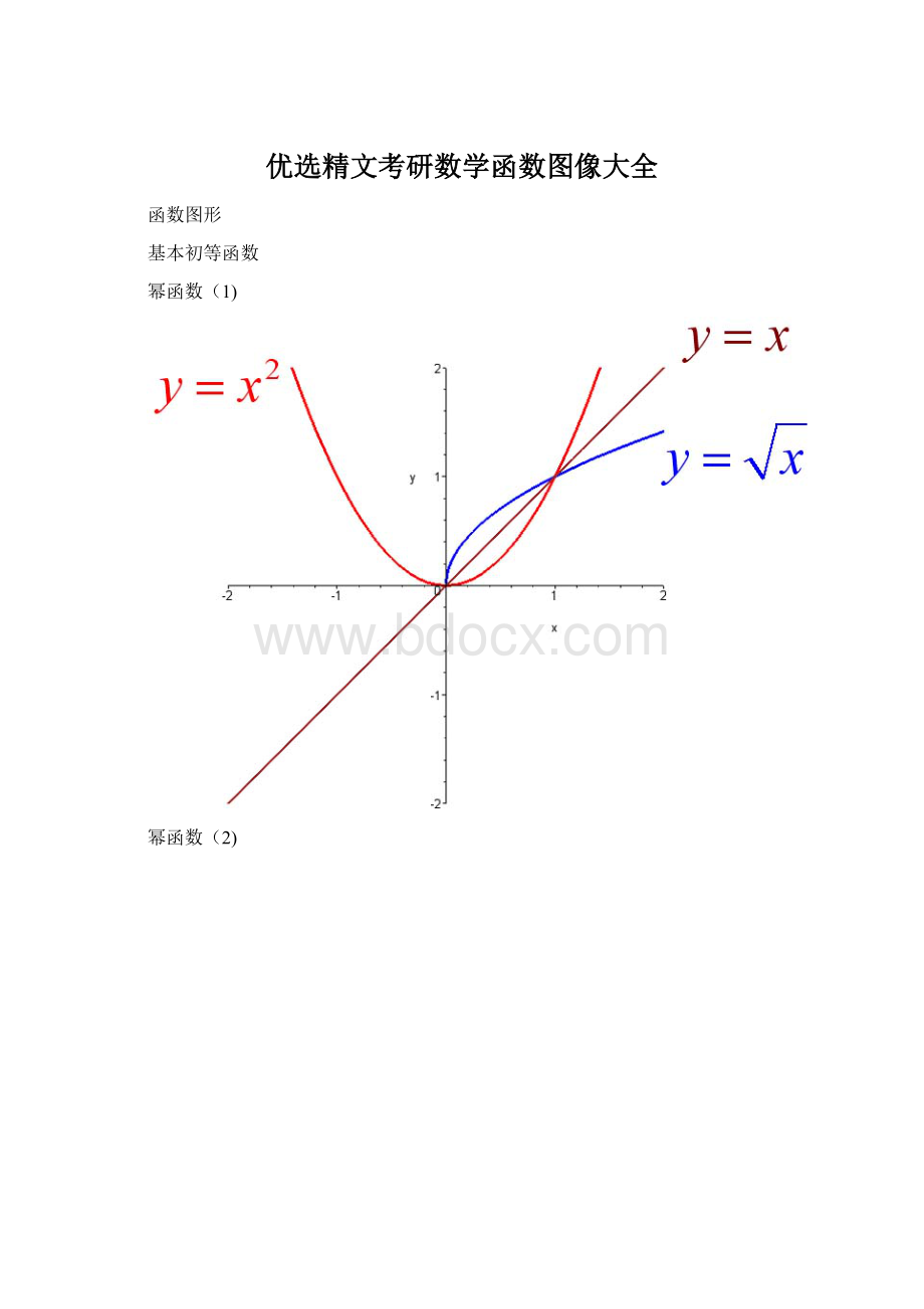 优选精文考研数学函数图像大全Word格式.docx_第1页