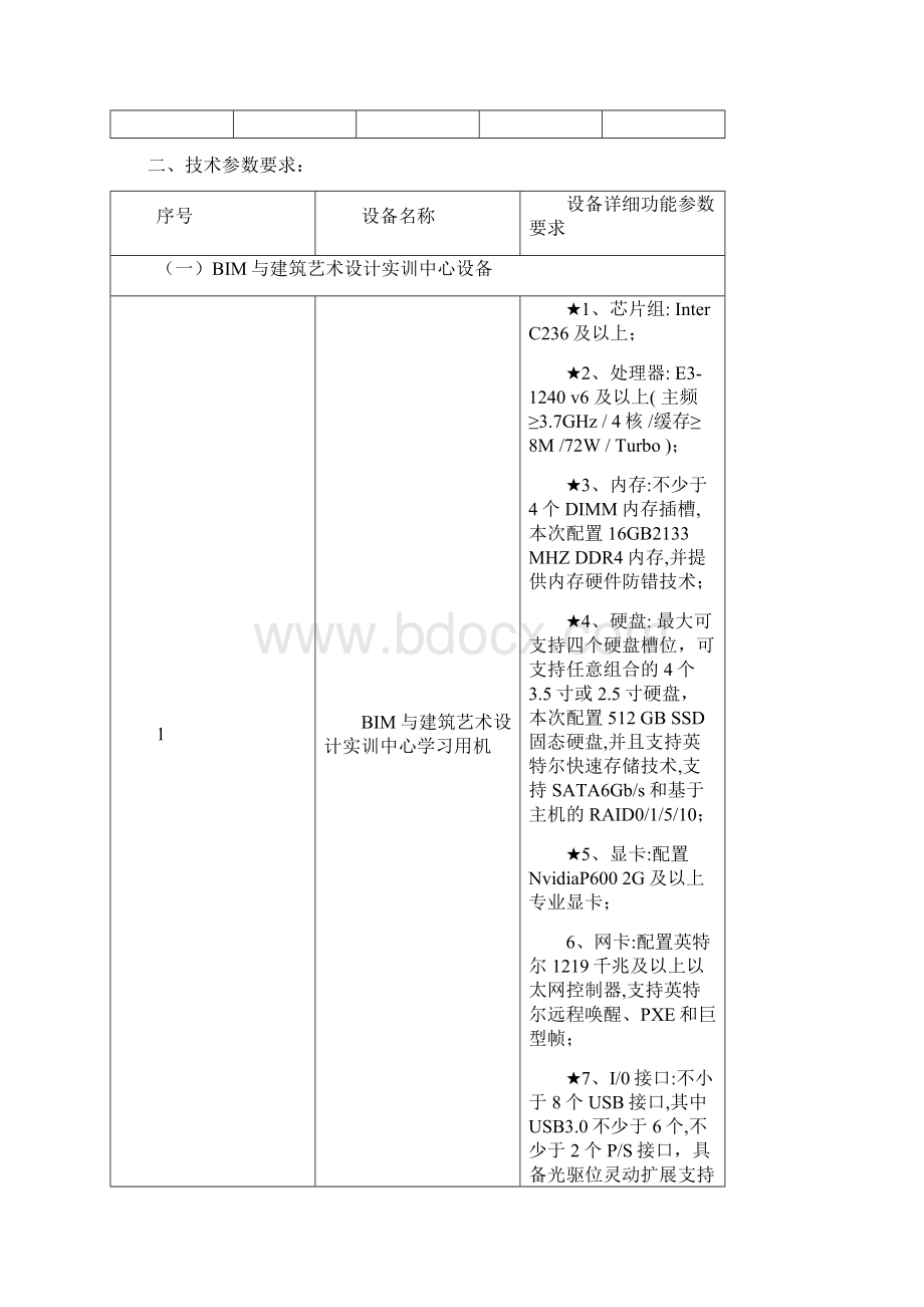 承德石油高等专科学校BIM创新中心建设方案.docx_第3页