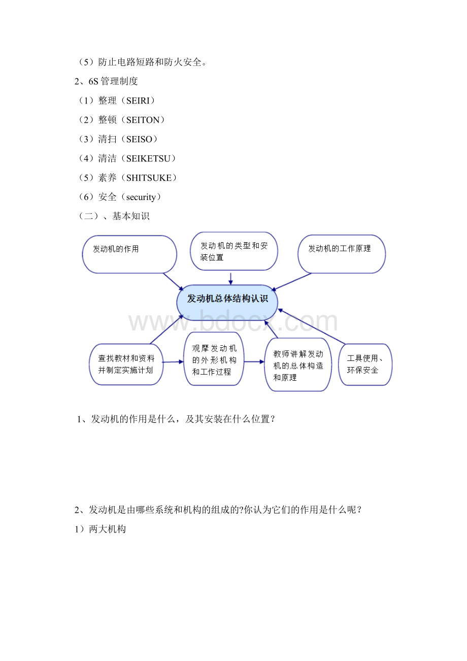 项目二 发动机的总体结构的认识及拆装.docx_第2页