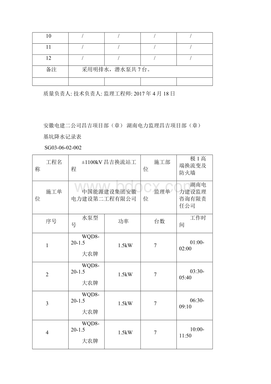 基坑降水记录表1Word文件下载.docx_第2页