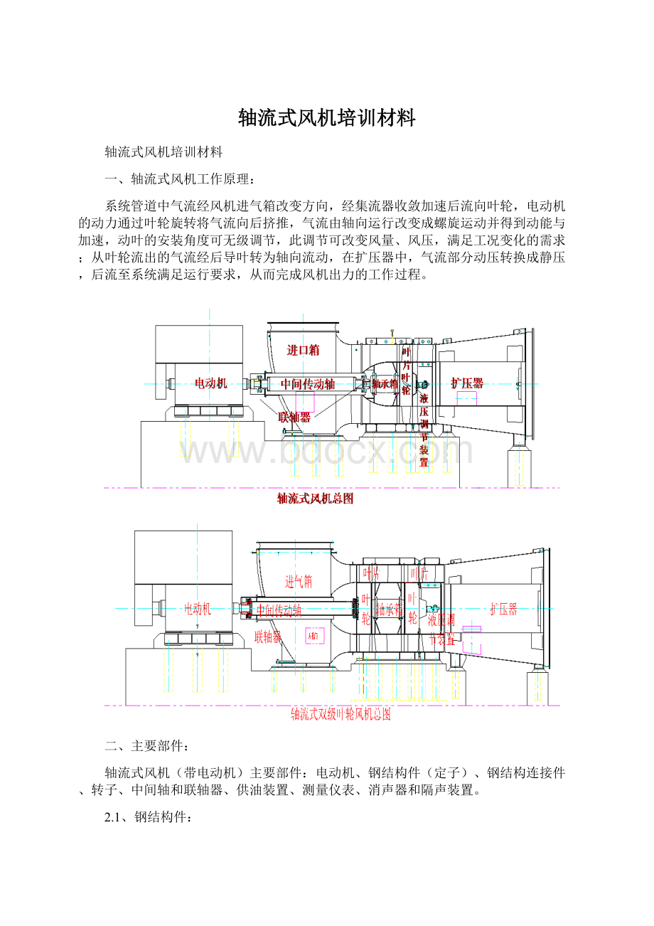 轴流式风机培训材料Word文档下载推荐.docx_第1页