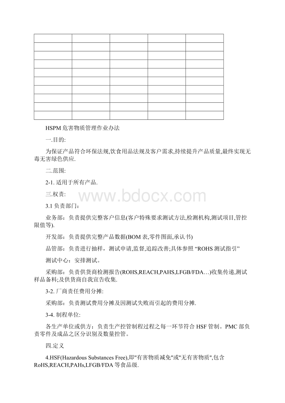 HSPM危害物质管理作业指引Word下载.docx_第2页