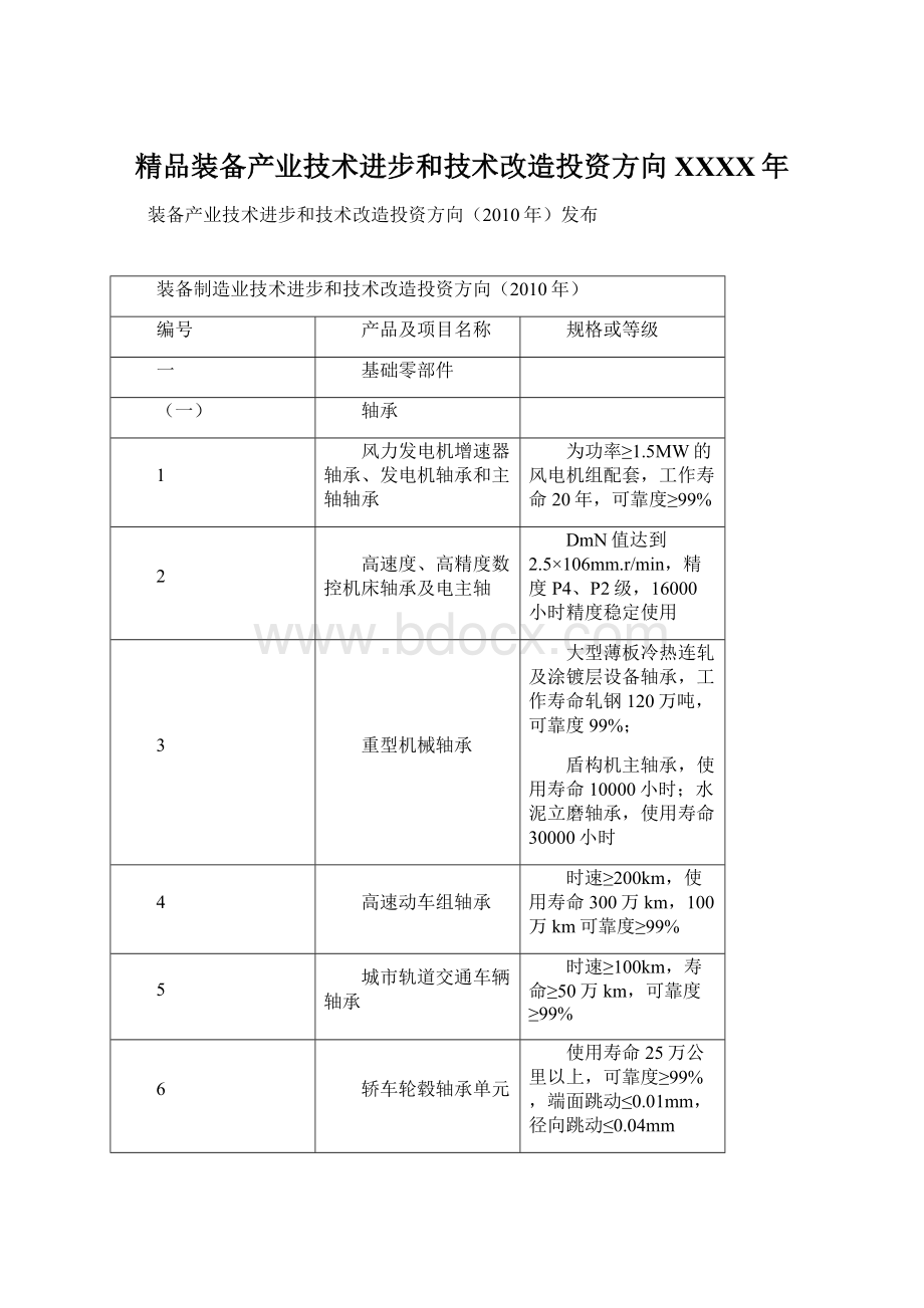 精品装备产业技术进步和技术改造投资方向XXXX年Word下载.docx