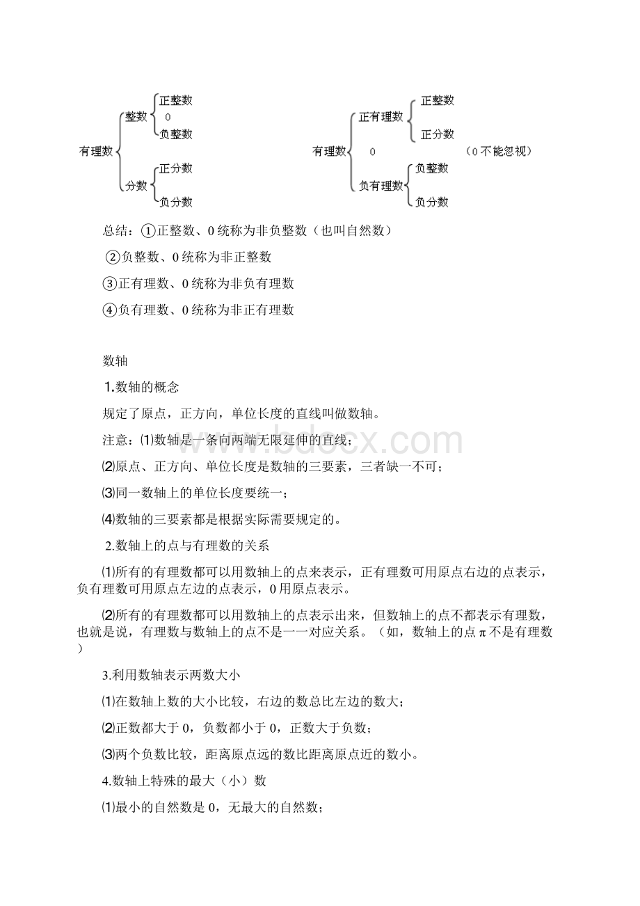 苏教版七年级上册知识点整理Word下载.docx_第2页