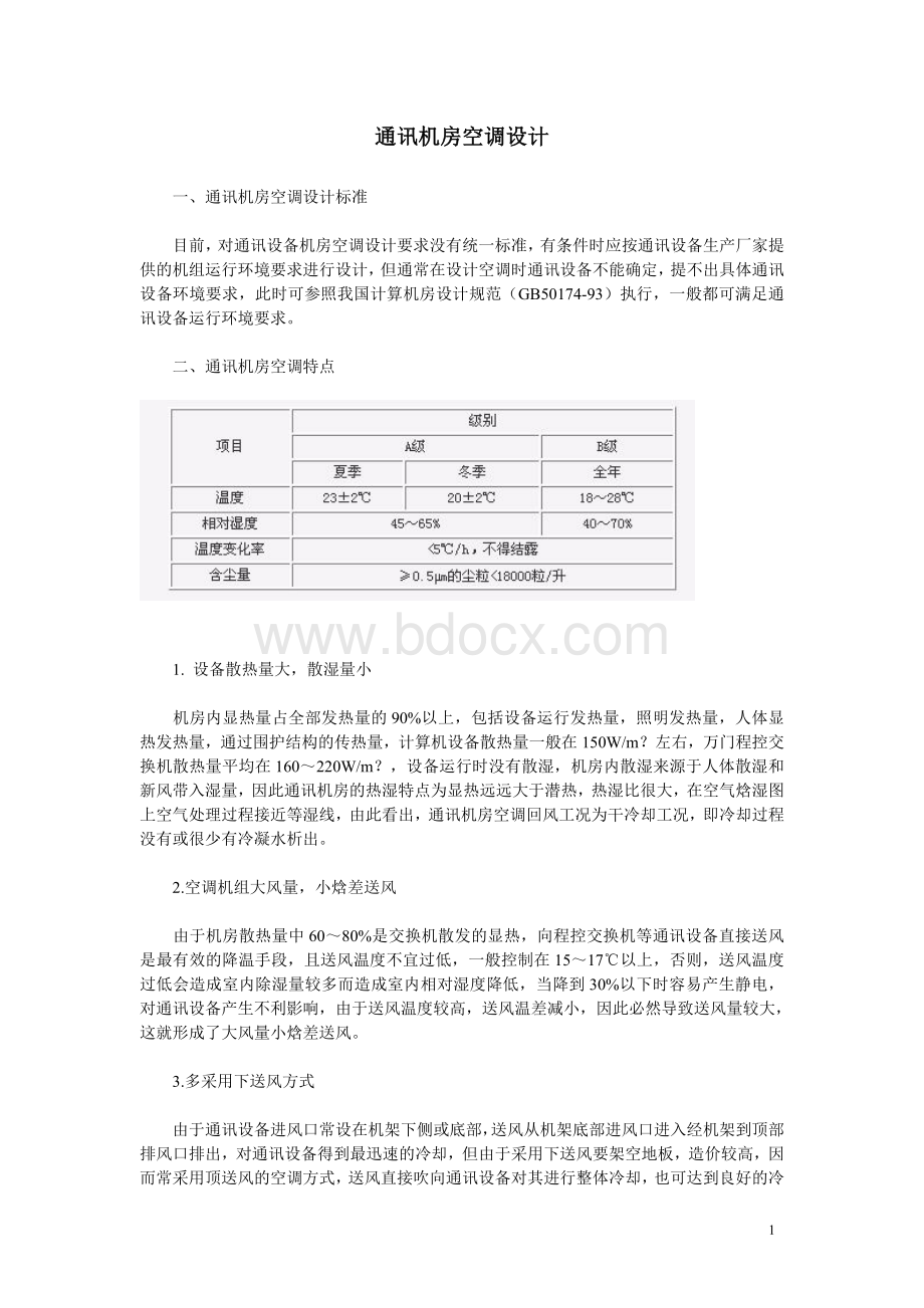 通讯机房空调施工组织设计方案_精品文档.doc