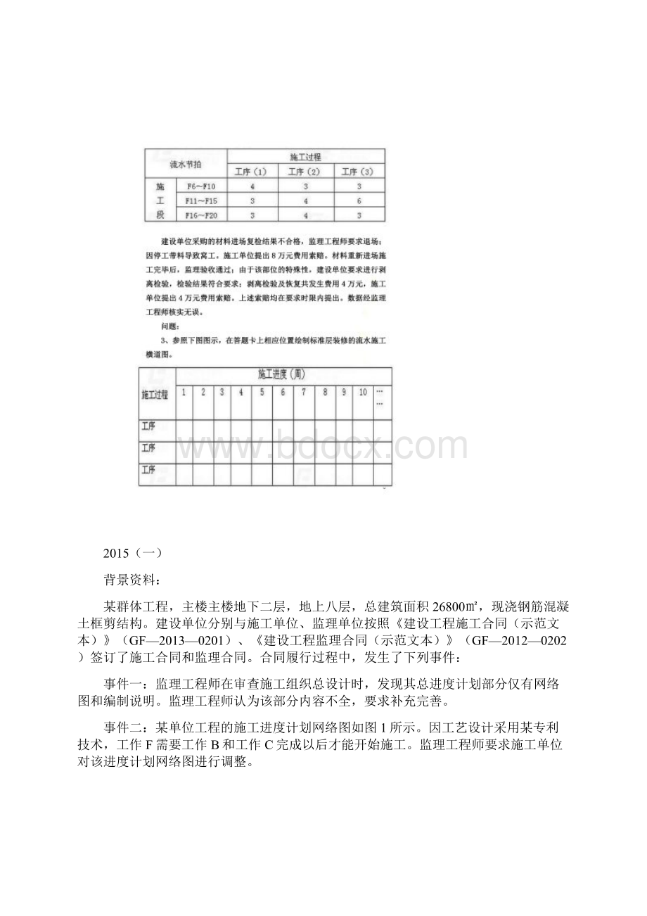 一建历年进度计划真题.docx_第2页