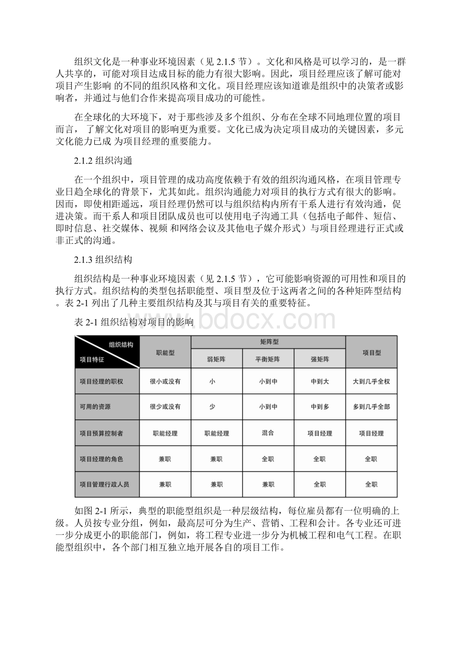 第2章组织影响和项目生命周期.docx_第2页