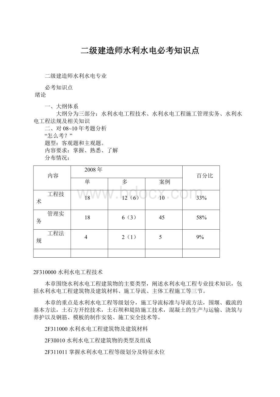 二级建造师水利水电必考知识点Word文档下载推荐.docx