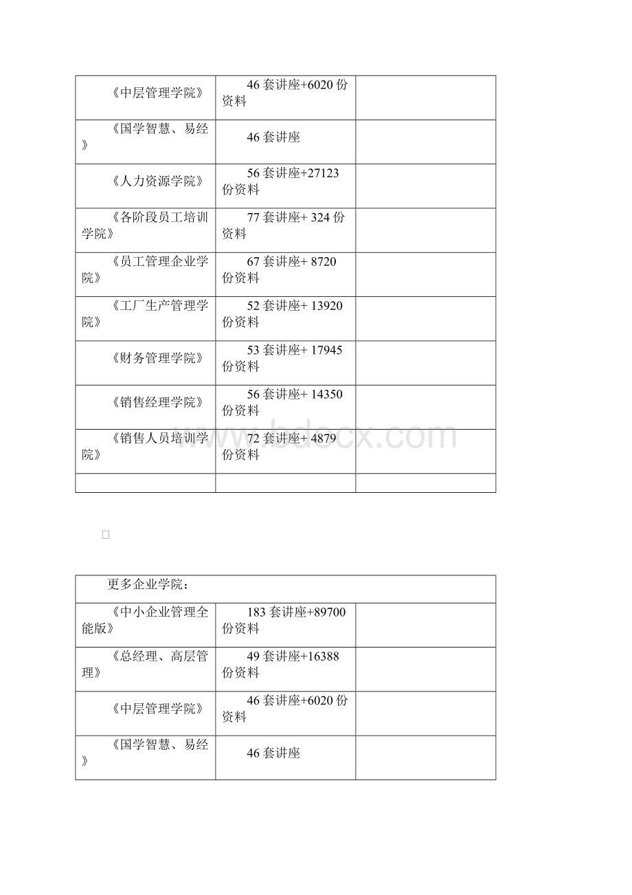 广东省年度美术术科考试大纲.docx_第2页