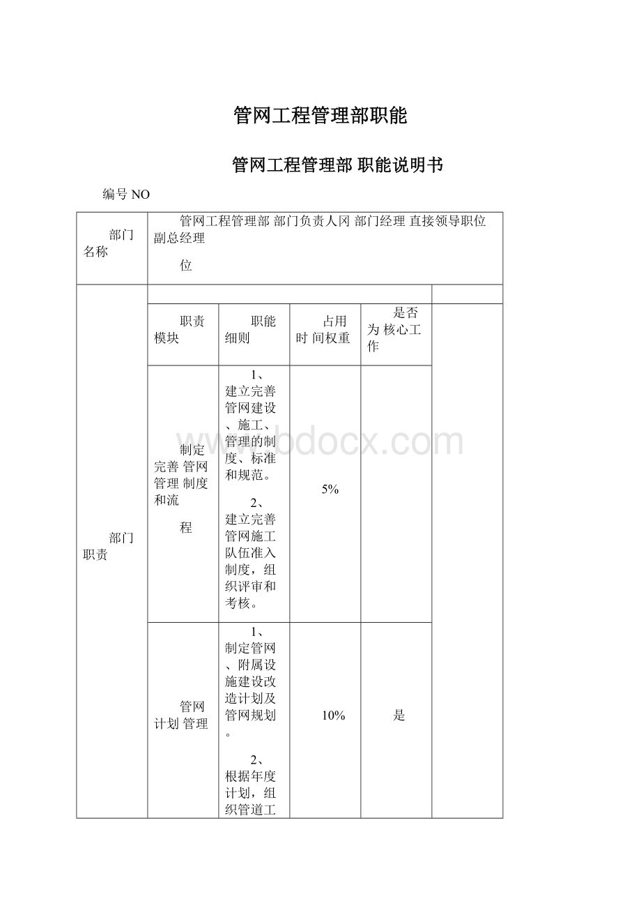 管网工程管理部职能.docx_第1页