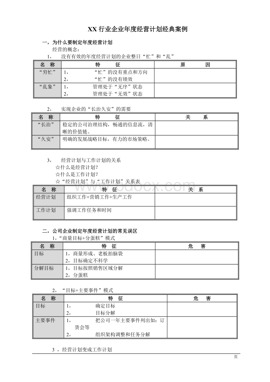 公司年度经营计划经典案例Word格式文档下载.doc_第3页