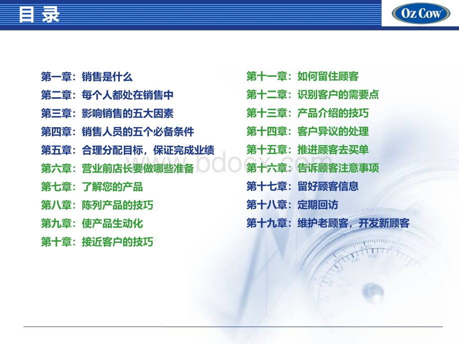 店长培训-12-31PPT资料.ppt_第2页