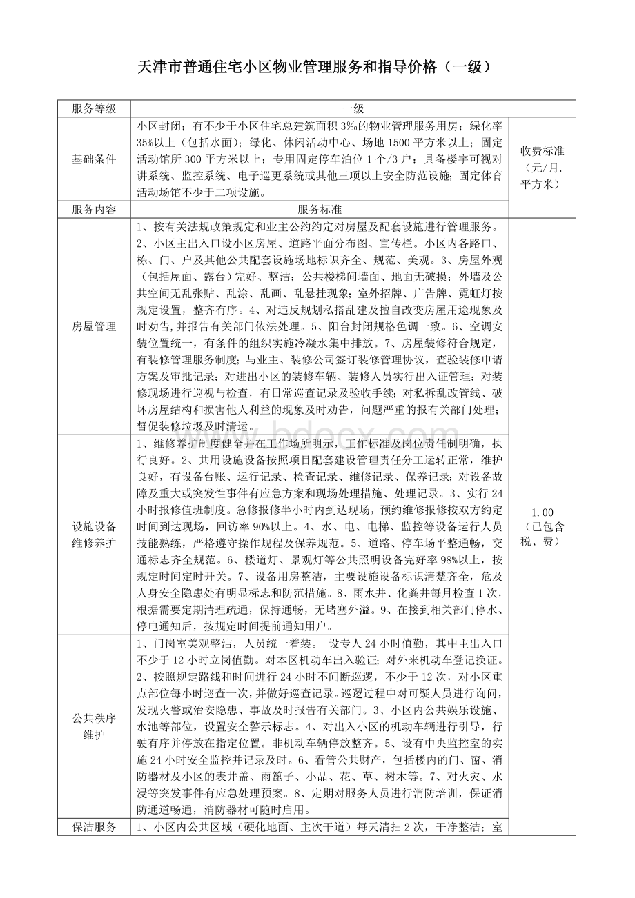 天津市普通住宅小区物业管理服务和指导价格一级_精品文档Word文档下载推荐.doc