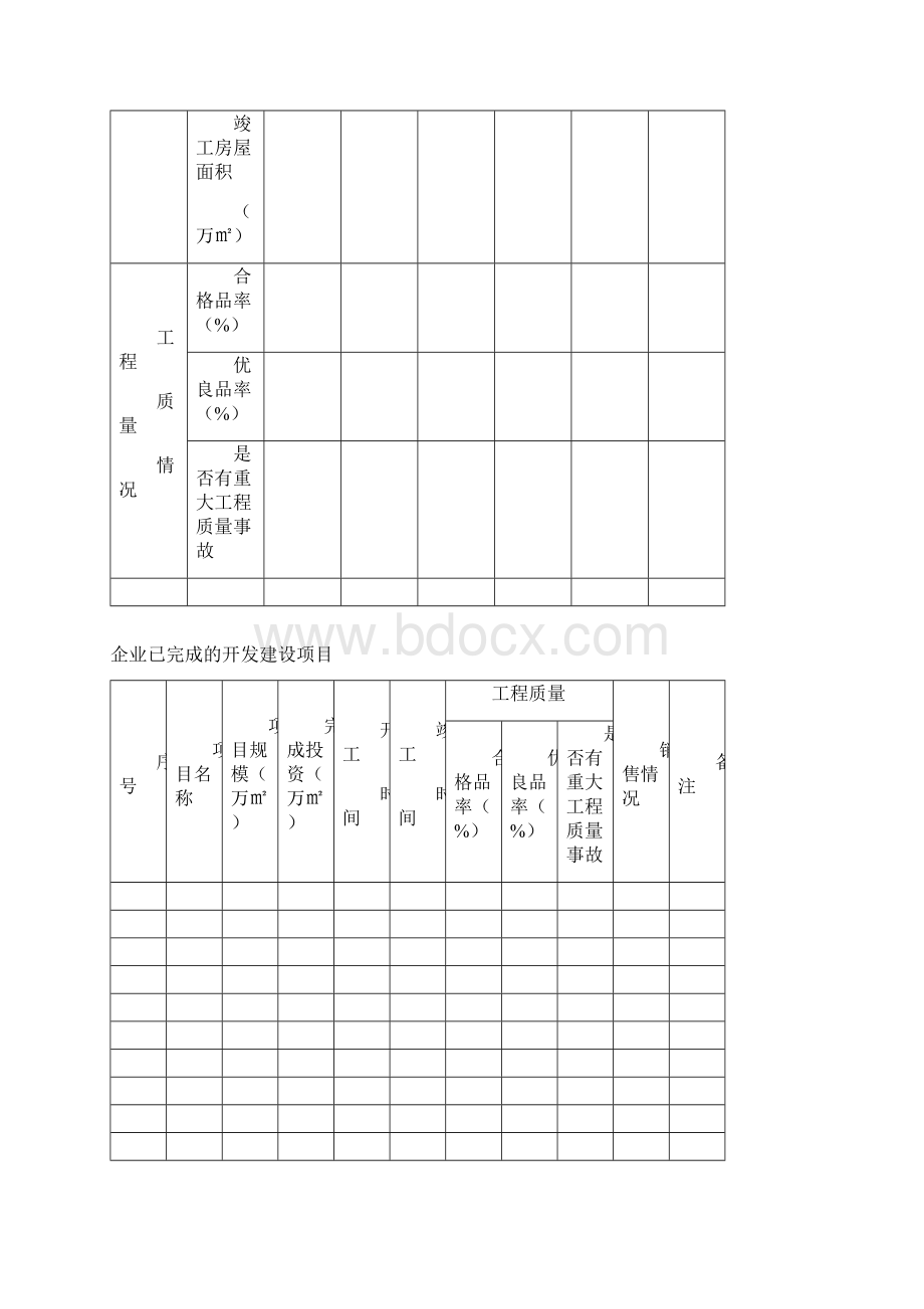 房地产开发企业资质.docx_第3页