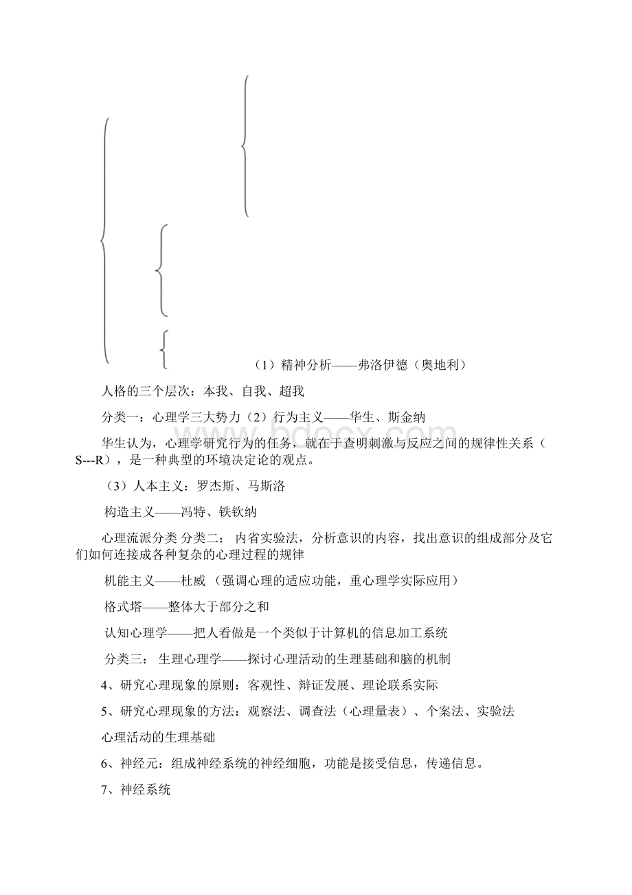 普通心理学知识点总结精品文档.docx_第2页