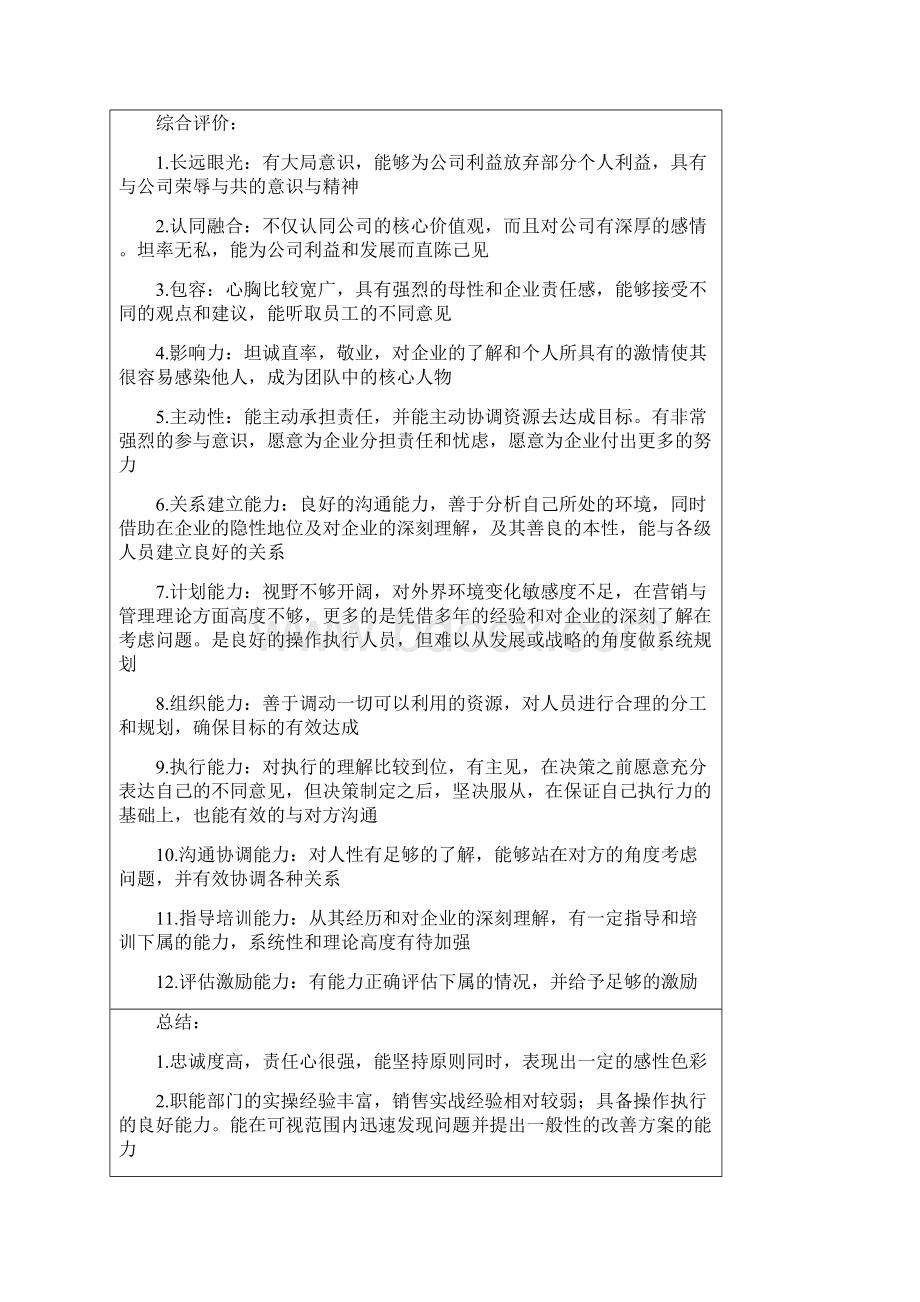 销售管理人员胜任力评估报告.docx_第3页