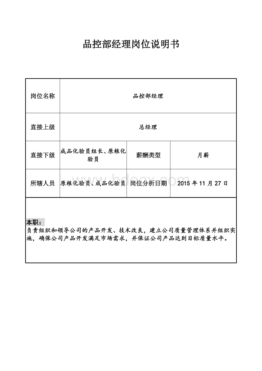 品控部经理岗位说明书Word文件下载.doc