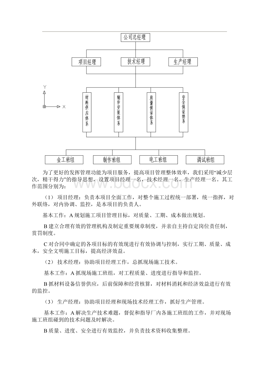 彩色喷泉工程施工方案.docx_第2页