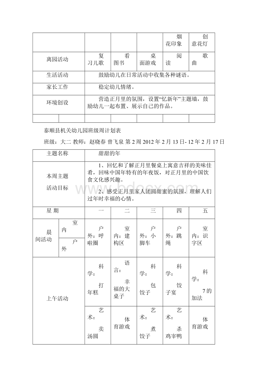 大班第二学期周计划Word格式文档下载.docx_第2页