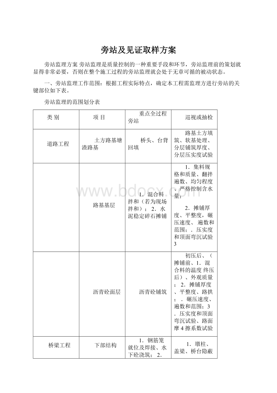 旁站及见证取样方案.docx