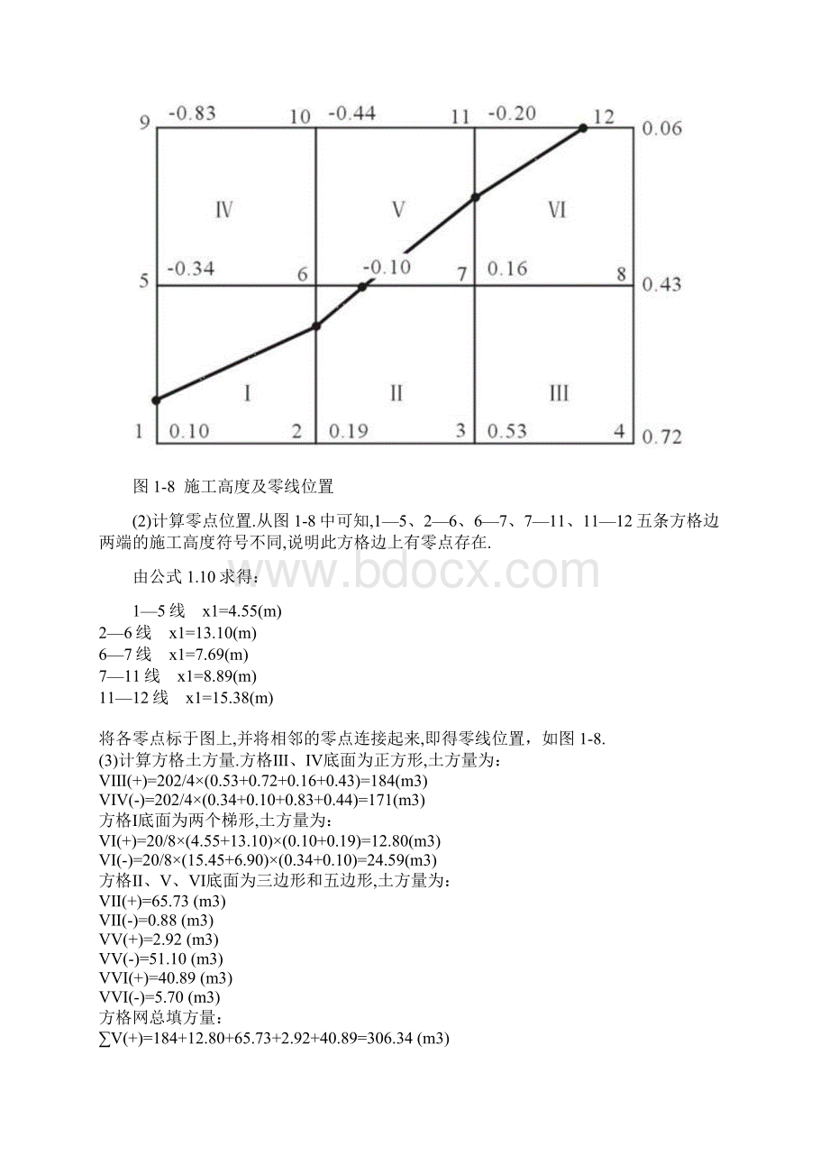 场地平整土方计算实例.docx_第2页