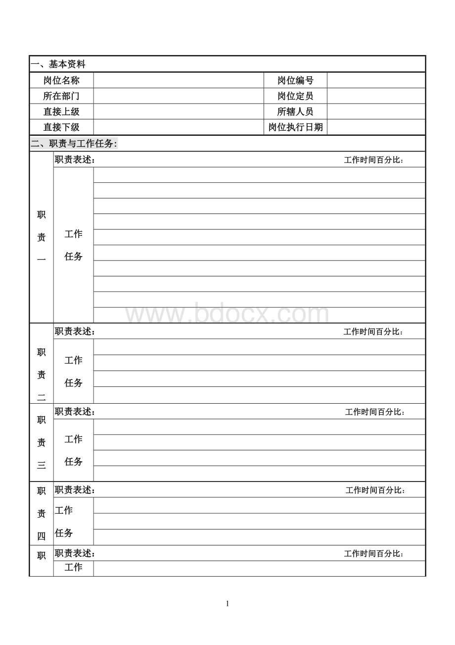 医院护士内分泌科岗位说明书模板Word文档下载推荐.doc