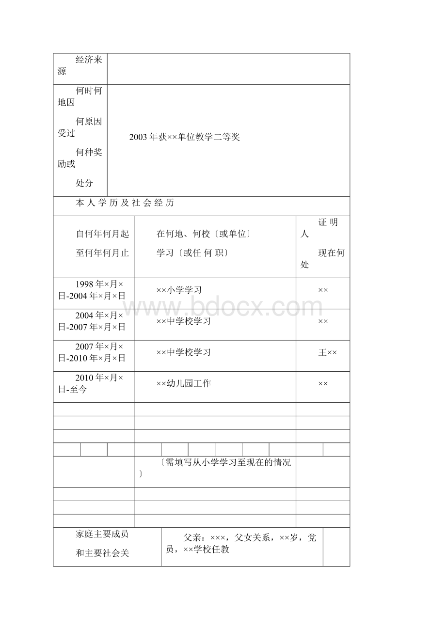 毕业生登记表格式样表Word格式文档下载.docx_第3页