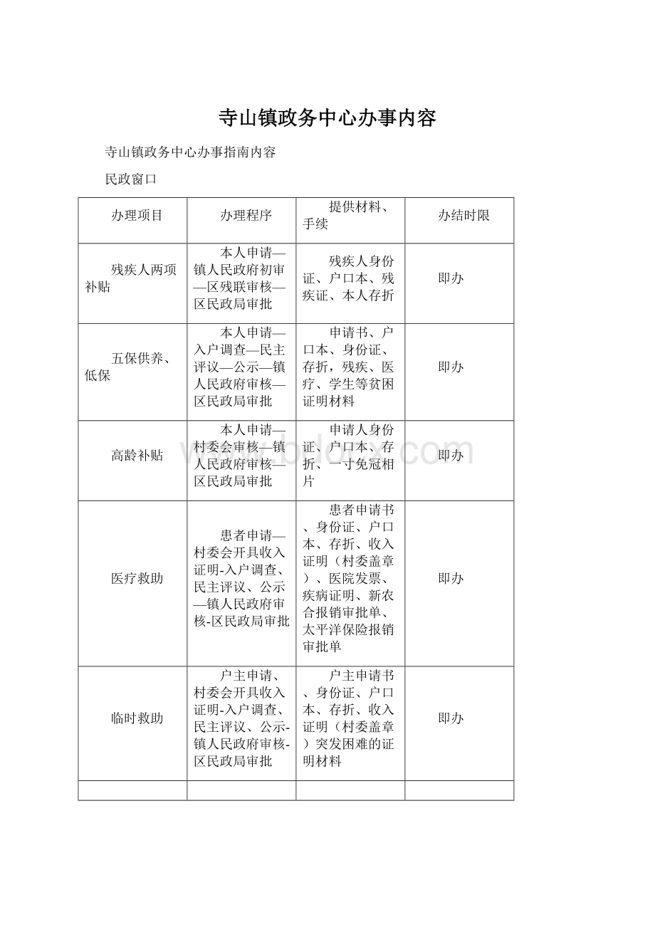 寺山镇政务中心办事内容Word格式.docx_第1页