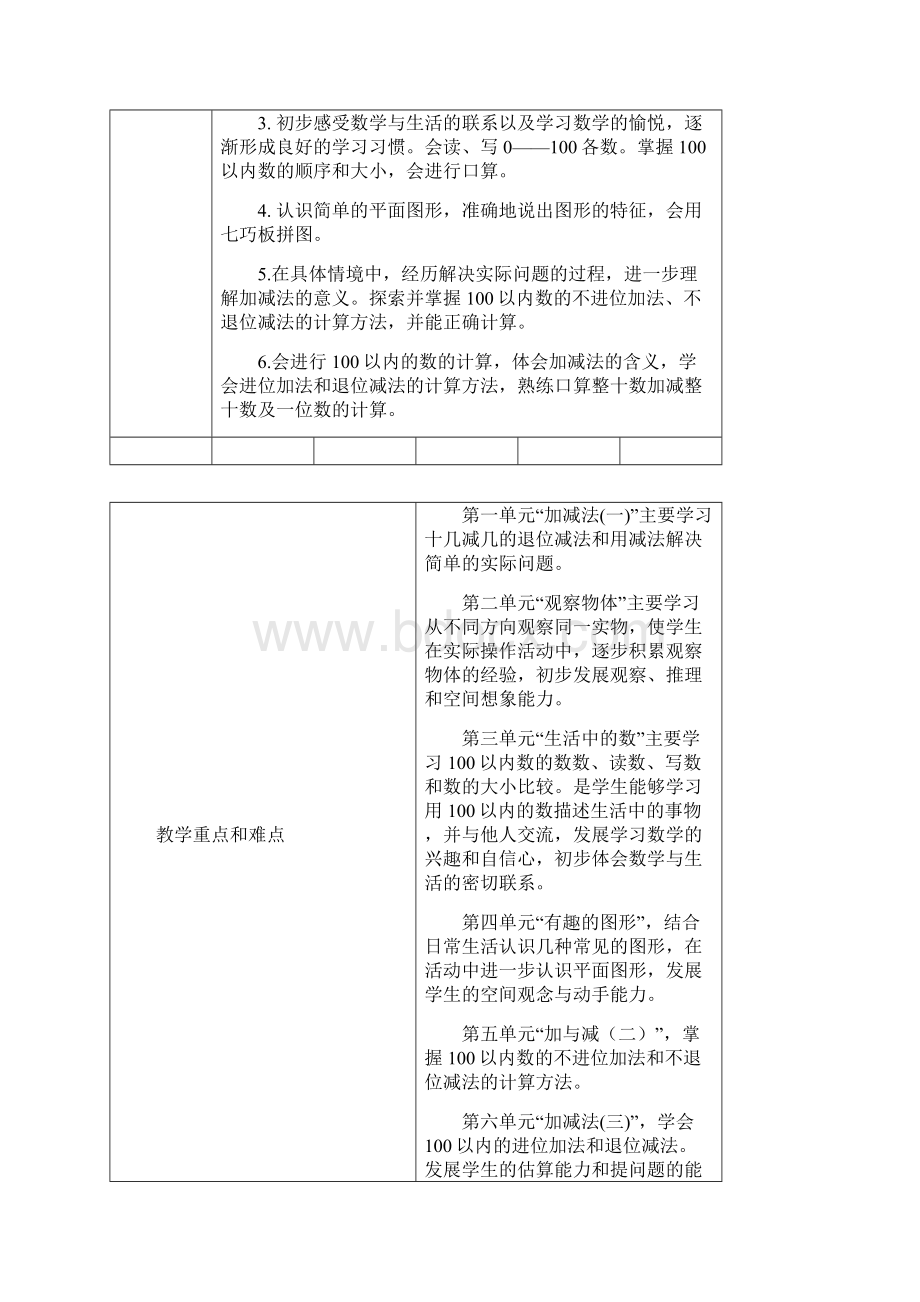 新版北师大版小学一年级下册数学全册教案设计表格式.docx_第2页