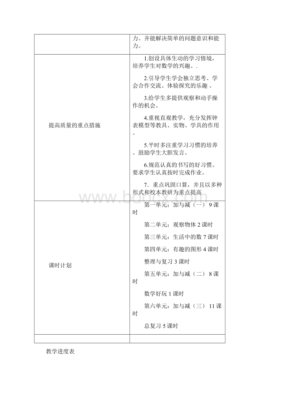 新版北师大版小学一年级下册数学全册教案设计表格式Word格式文档下载.docx_第3页