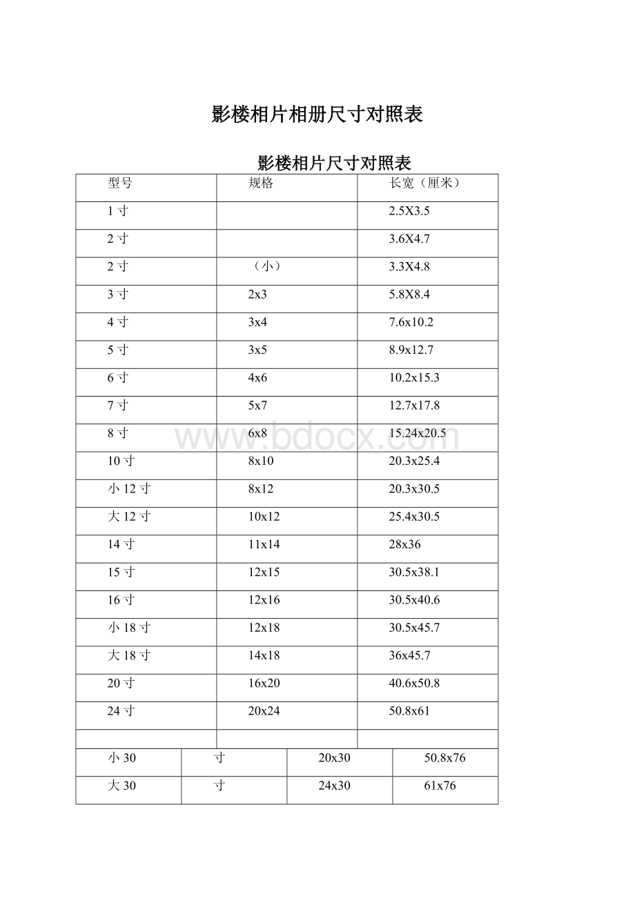 影楼相片相册尺寸对照表.docx_第1页