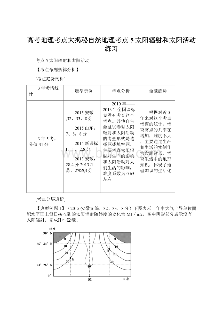 高考地理考点大揭秘自然地理考点5太阳辐射和太阳活动练习文档格式.docx