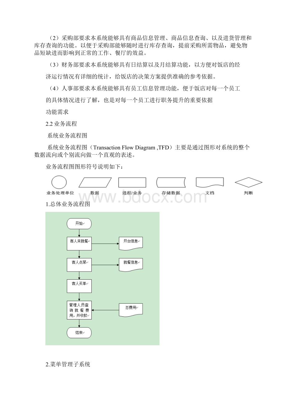 食堂管理信息系统设计说明书Word文档格式.docx_第3页