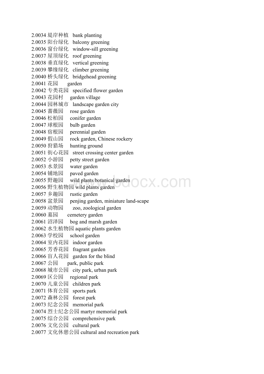 园林景观设计专业常用英语词汇文档格式.docx_第2页