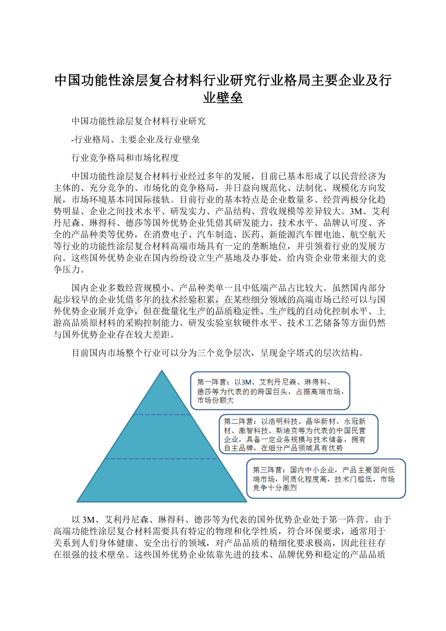 中国功能性涂层复合材料行业研究行业格局主要企业及行业壁垒Word格式文档下载.docx_第1页