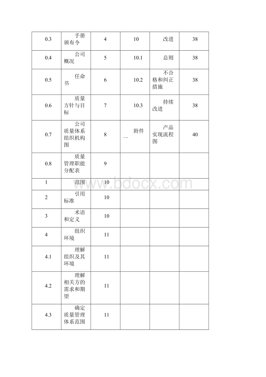 ISO9001版质量管理手册.docx_第2页