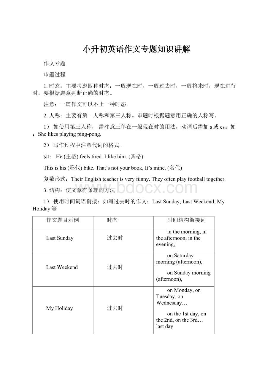 小升初英语作文专题知识讲解Word格式文档下载.docx