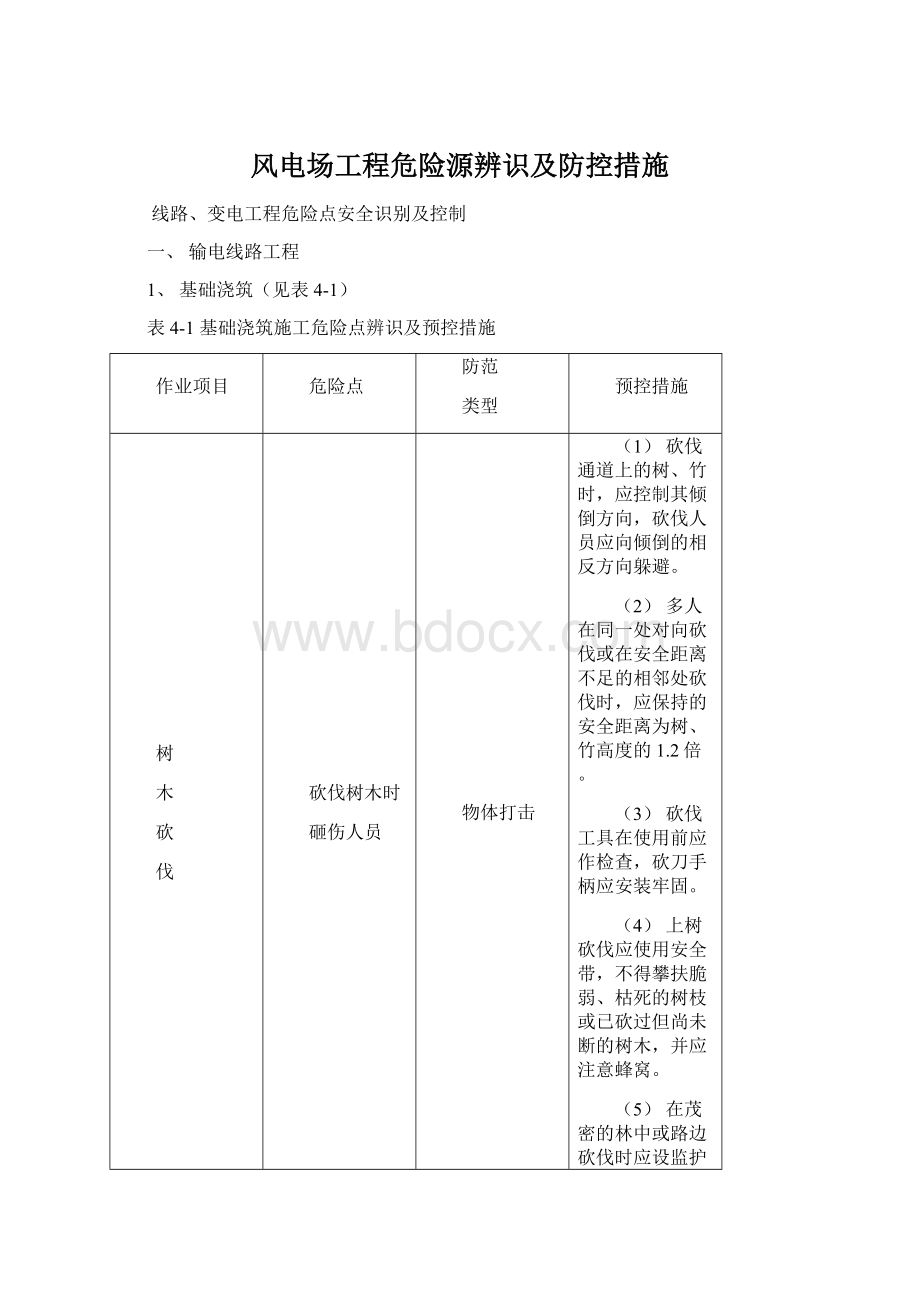 风电场工程危险源辨识及防控措施Word下载.docx_第1页