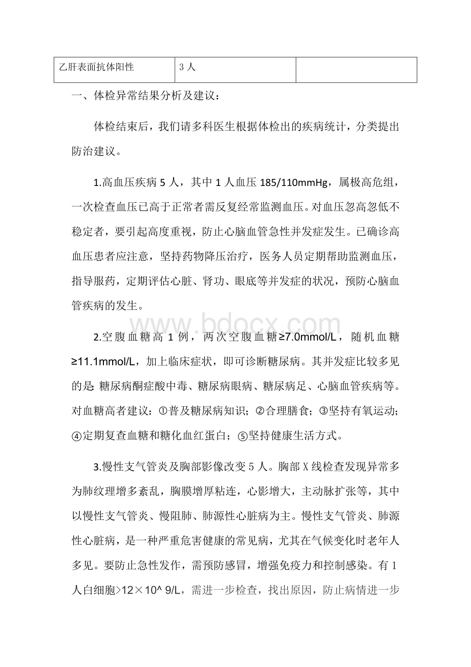 武功县敬老院老人健康体检报告.docx_第2页